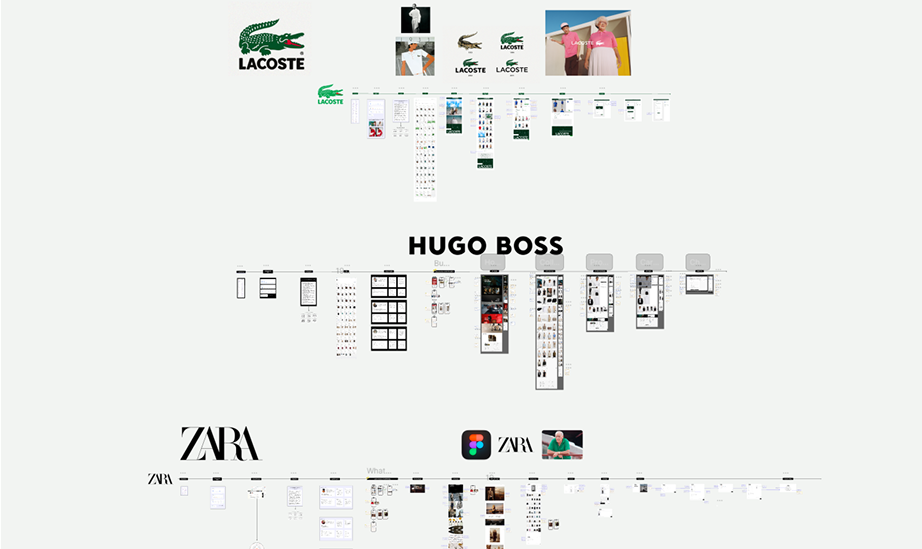 Zara, Lacoste & Hugo Boss win online with $16B in sales