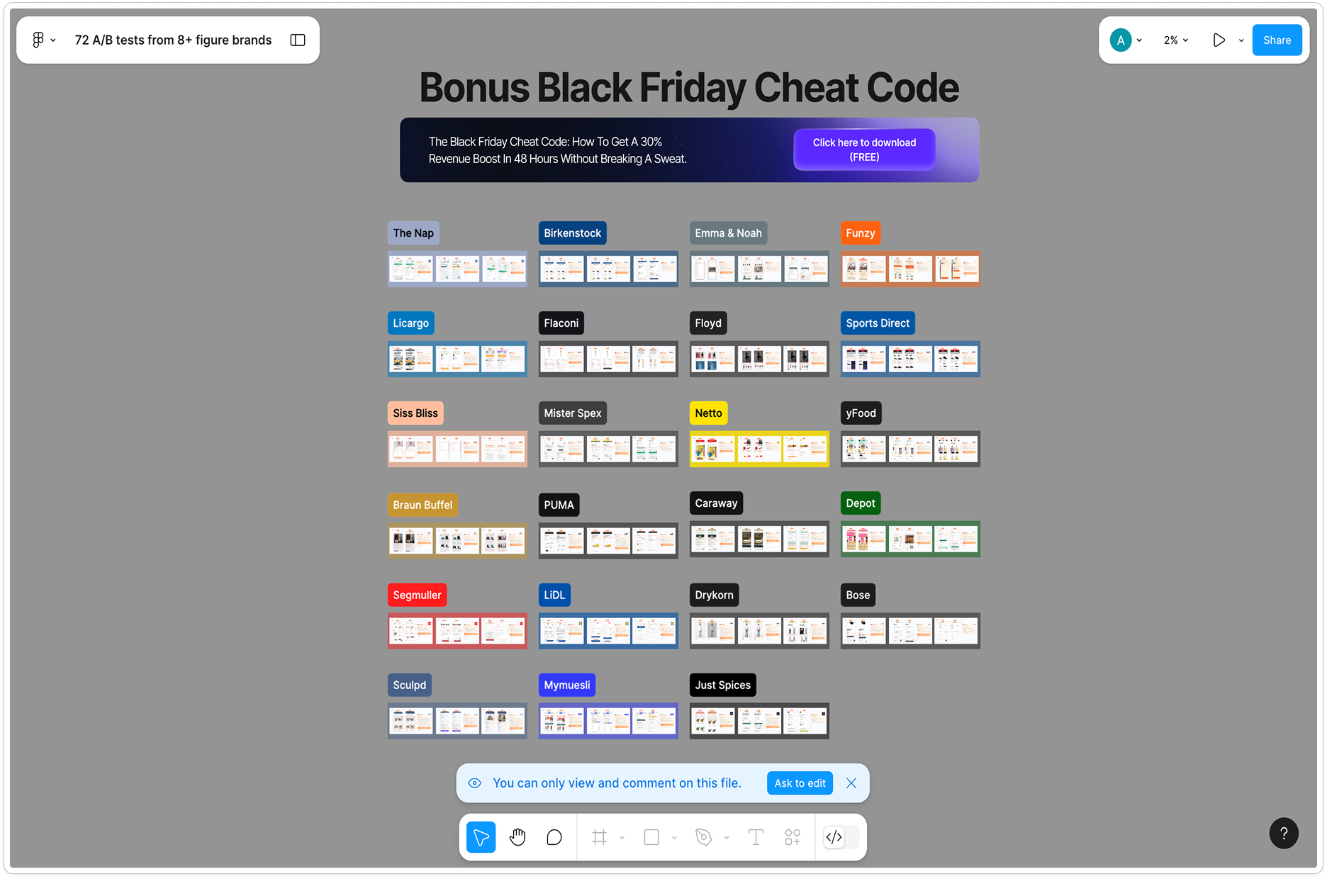 75 A/B-Tests from 8-Figure Brands