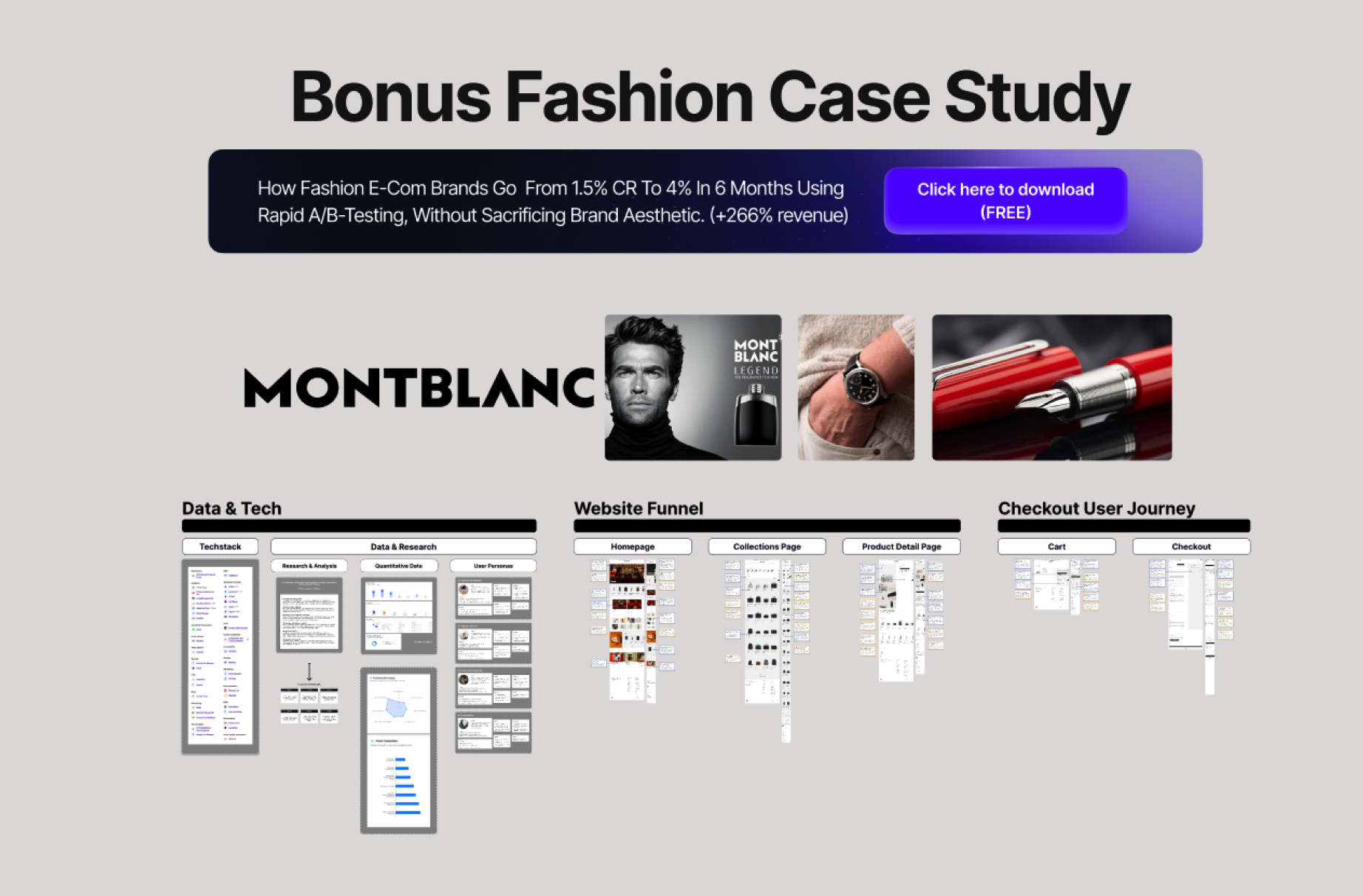 MONTBLANC Funnel Breakdown