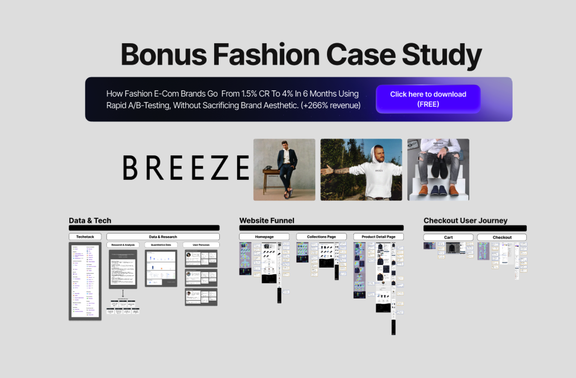 BREEZE Funnel Breakdown