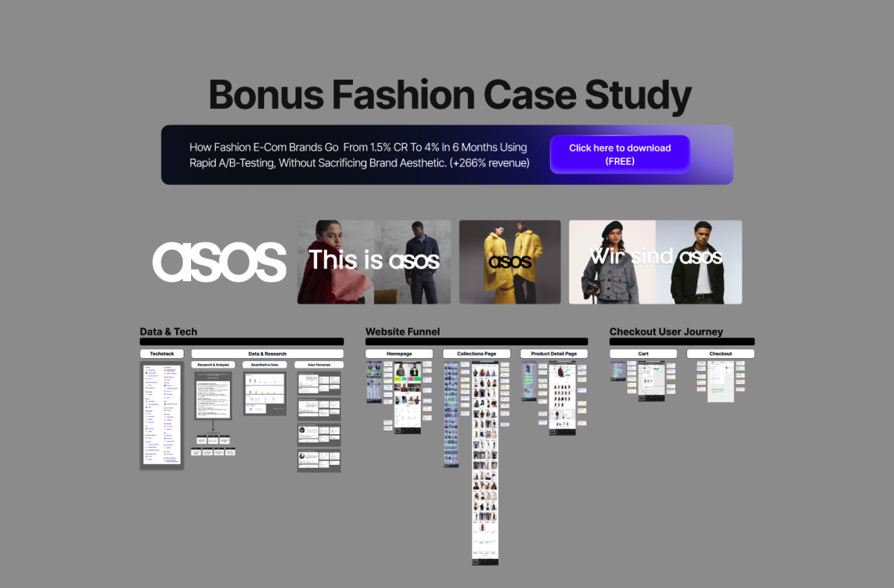 ASOS Funnel Breakdown
