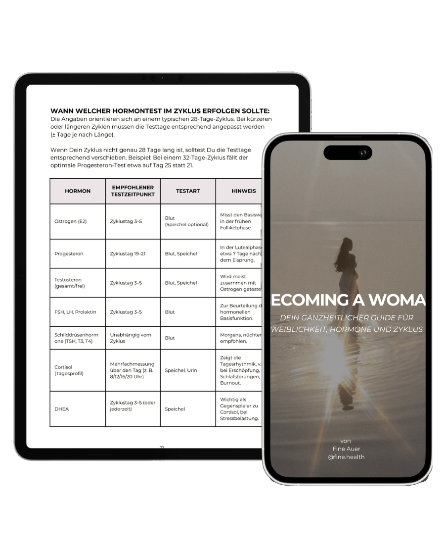 Becoming a Woman Guide Mockup