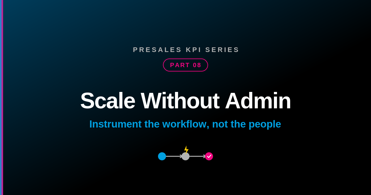 Scale Without Admin — Part 8 of the SE Rockstars PreSales KPI series