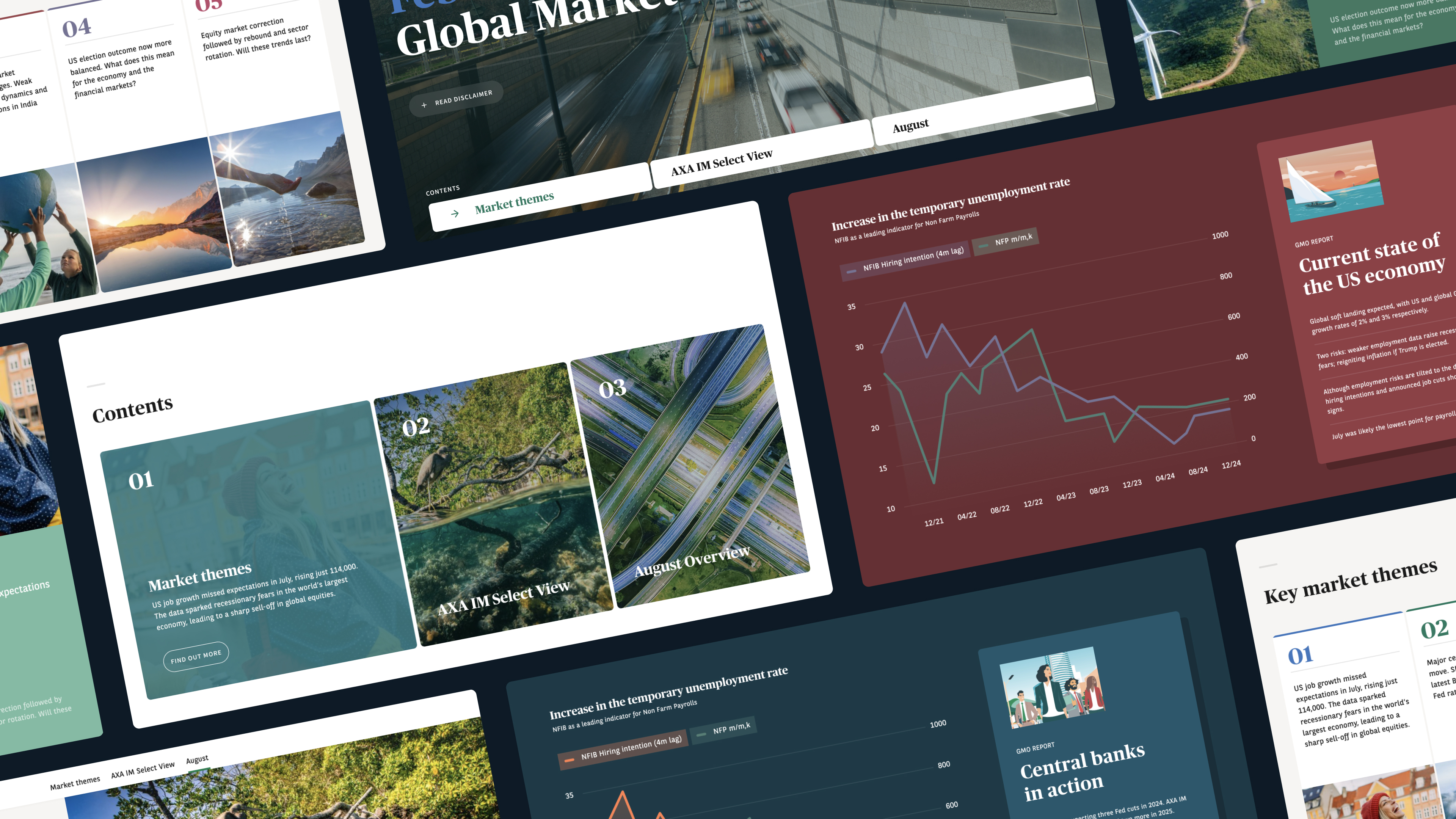 AI powered publishing for financial reports and data visualisation