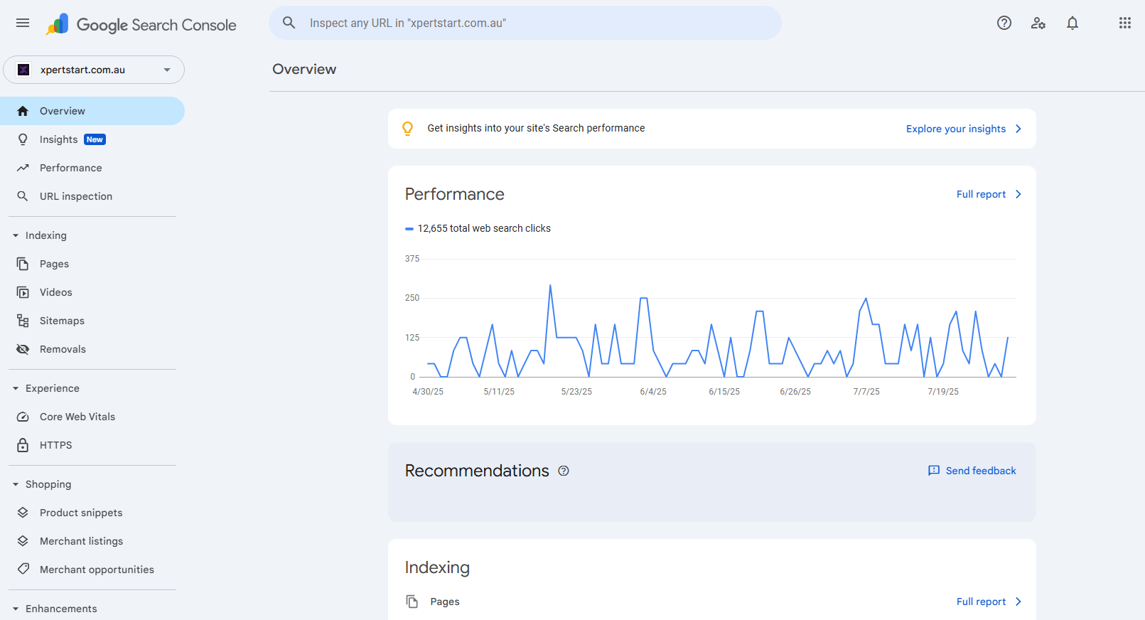 Screenshot of Google Search Console showing 12,655 total web clicks and search performance trends for xpertstart.com.au