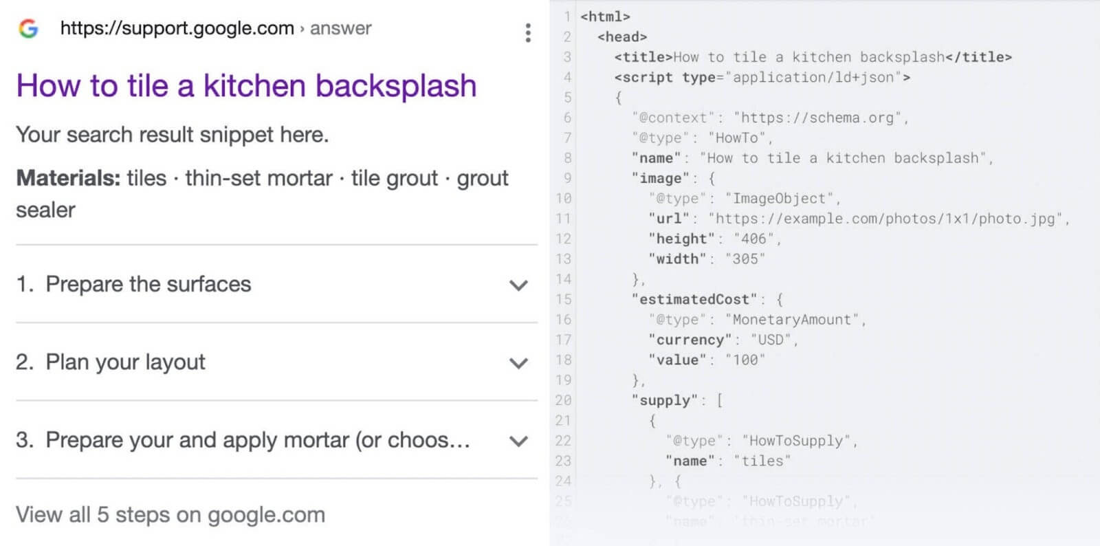 Visual example of a Google featured snippet with corresponding how-to schema markup code