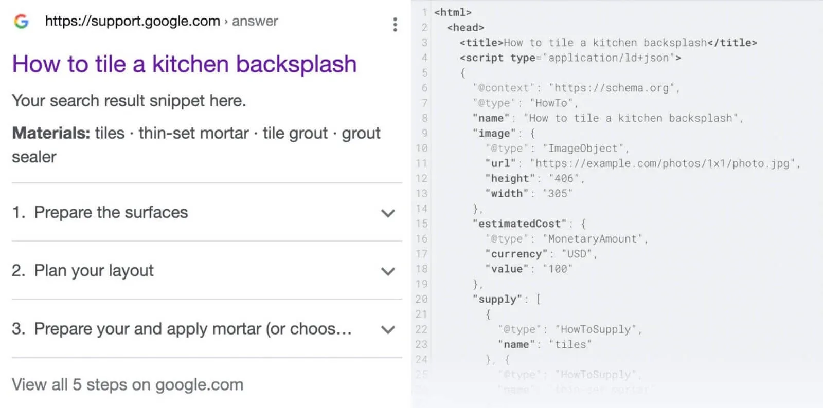 Visual example of a Google featured snippet with corresponding how-to schema markup code