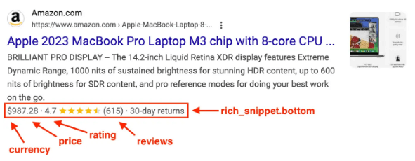 Rich snippet example showing price, star rating, review count, and return policy for a MacBook product listing on Amazon