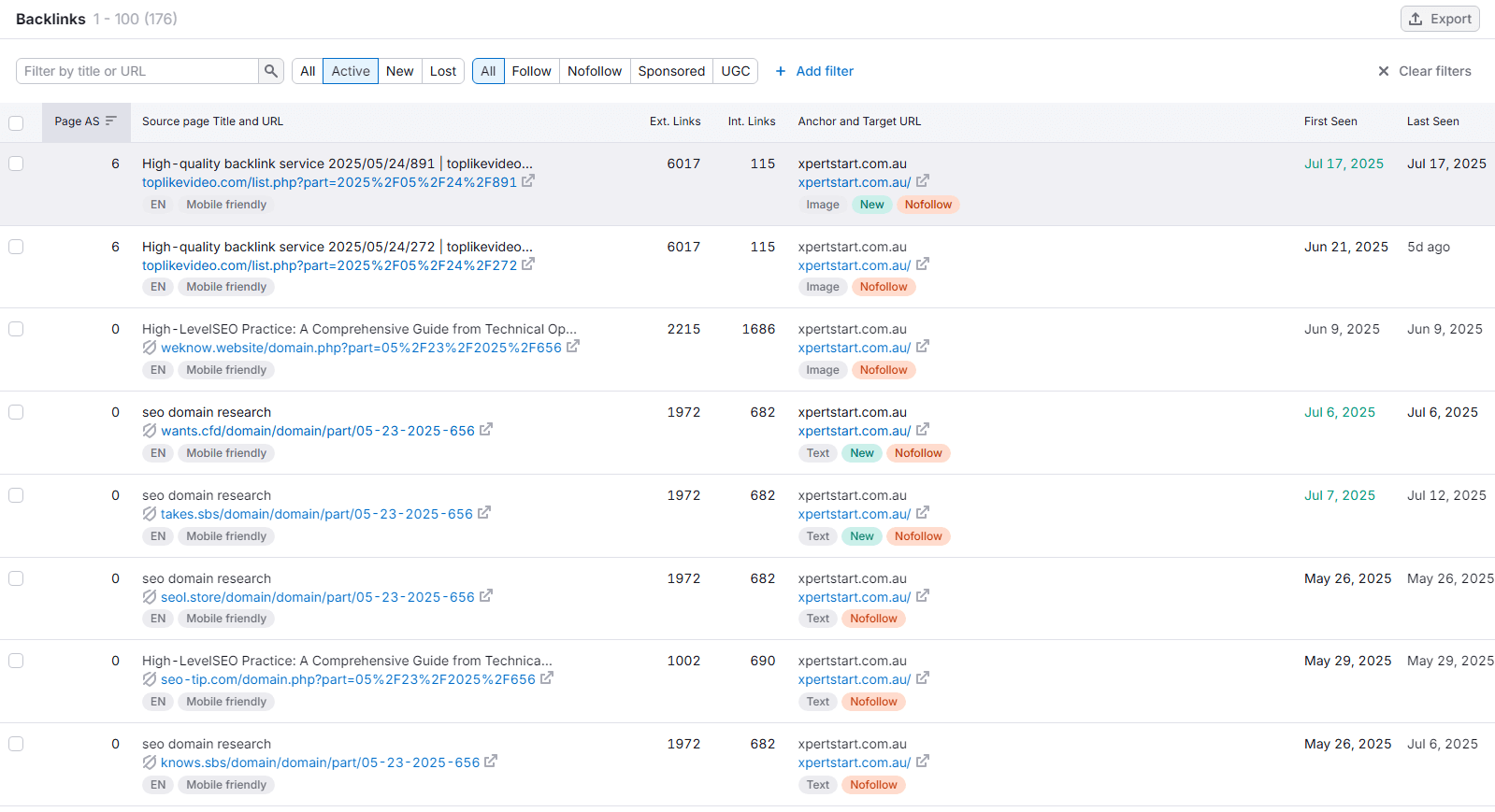 Backlink analysis for xpertstart.com.au using Semrush. Shows referring domains, anchor text, and nofollow links for off-page SEO insights.