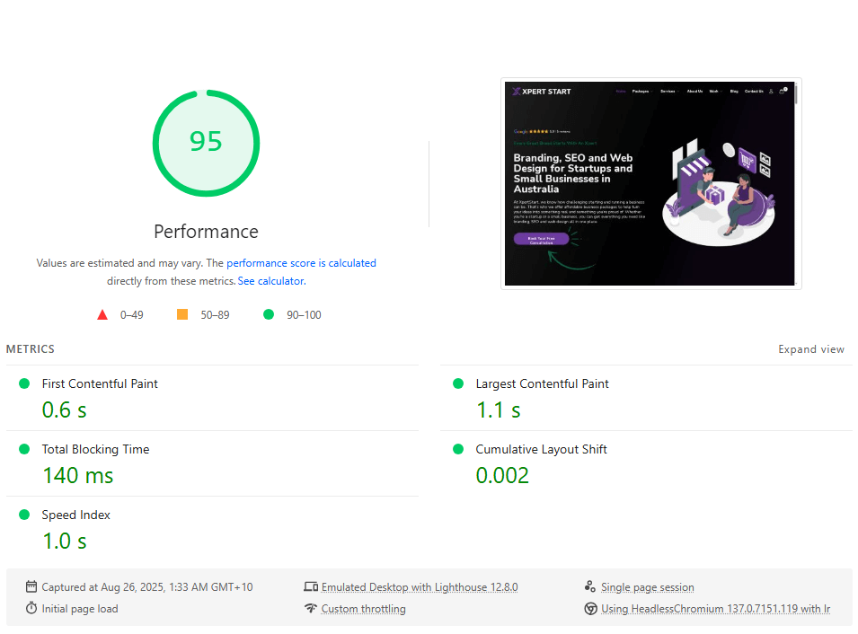 Core Web Vitals performance report for Xpert Start website showing 95 score with fast loading speed and low blocking time.