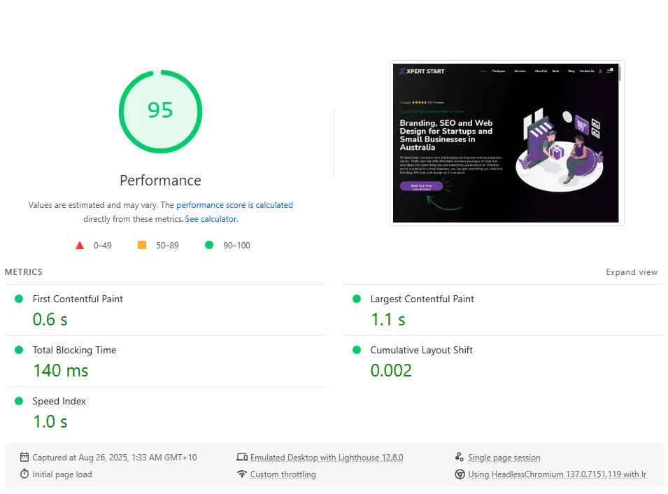 Core Web Vitals performance report for Xpert Start website showing 95 score with fast loading speed and low blocking time.