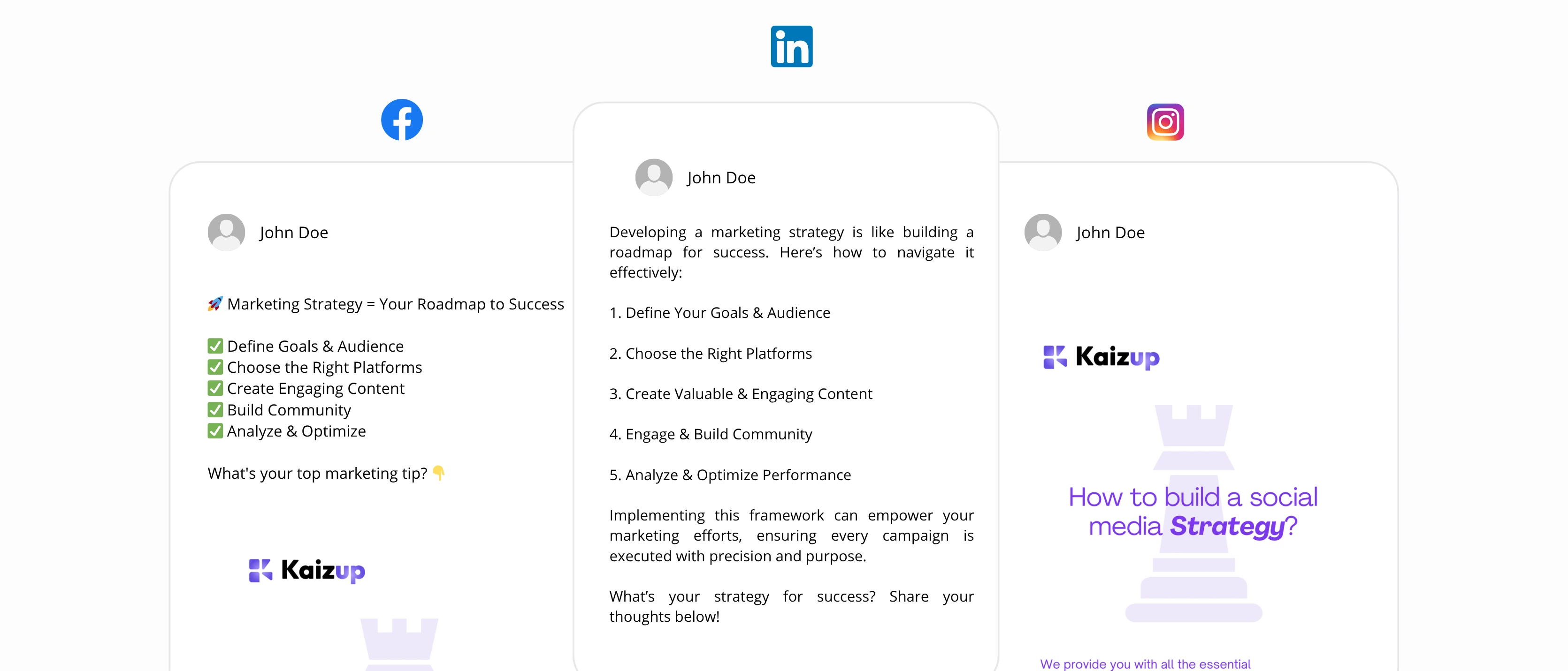 AI-Generated post generation