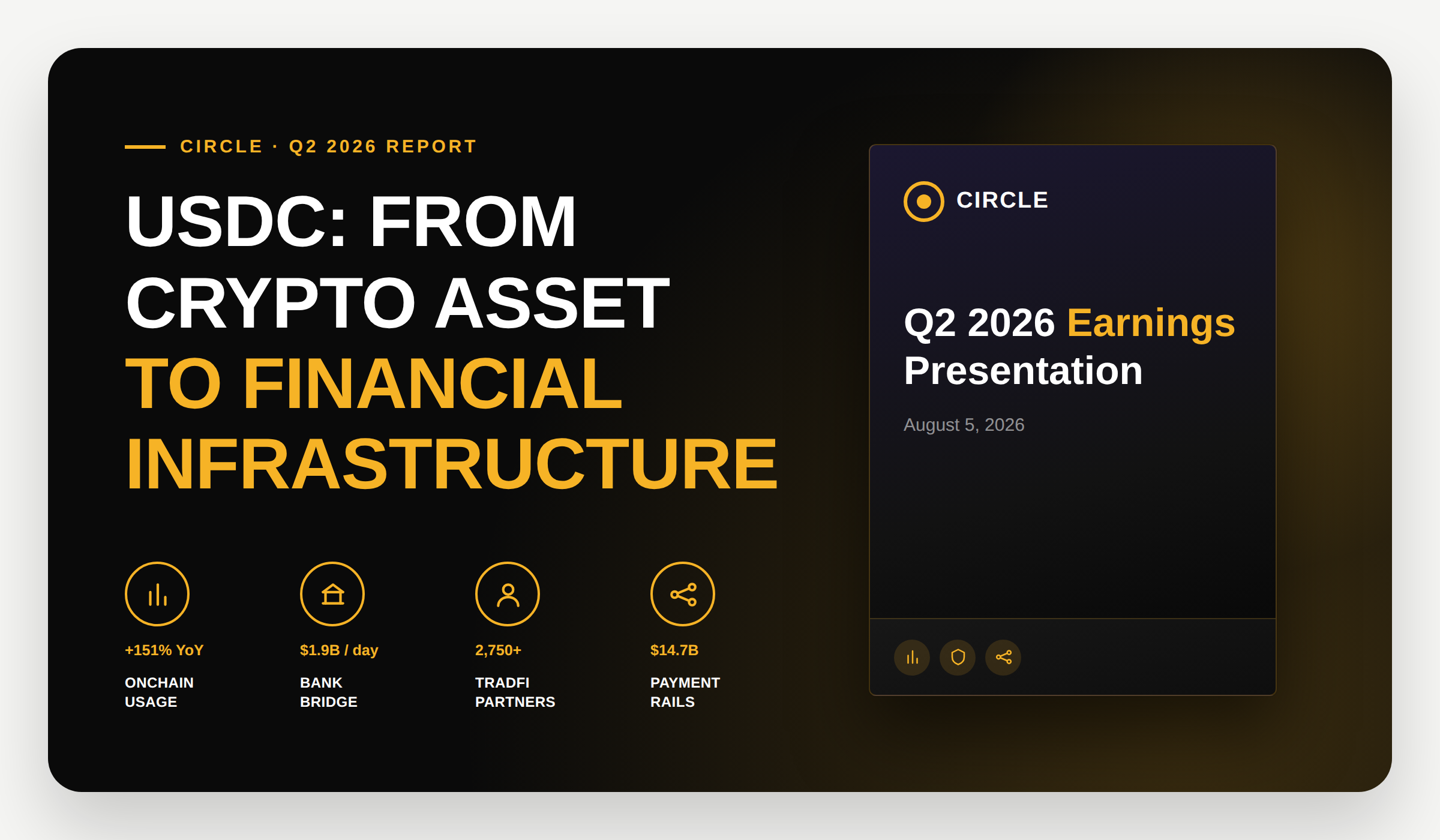 Cover: Circle Q2 2026 report, USDC from crypto asset to financial infrastructure