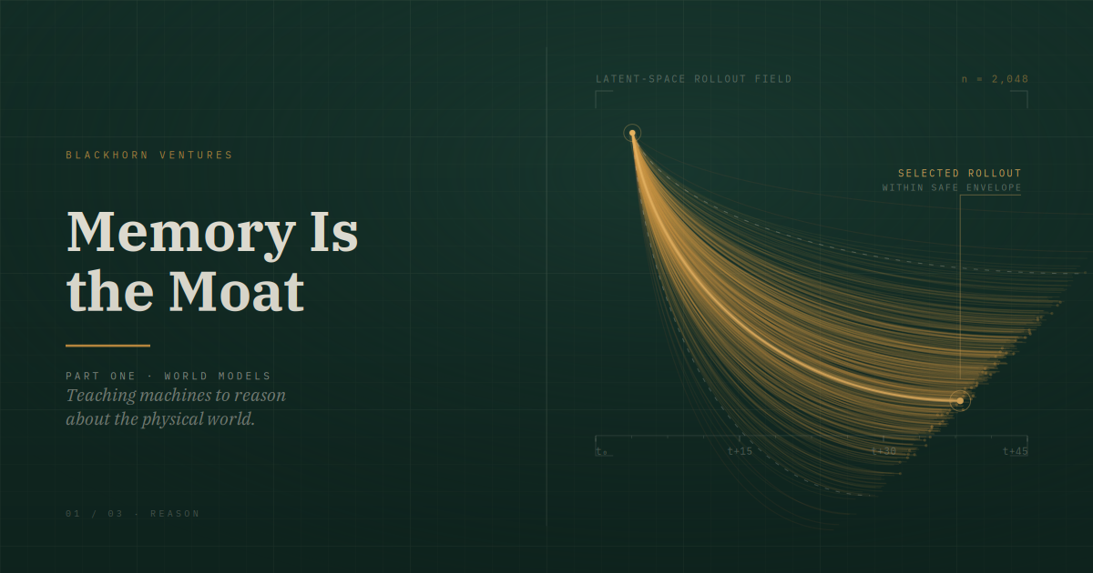 Memory Is the Moat, Part 1: Teaching Machines to Reason About the Physical World