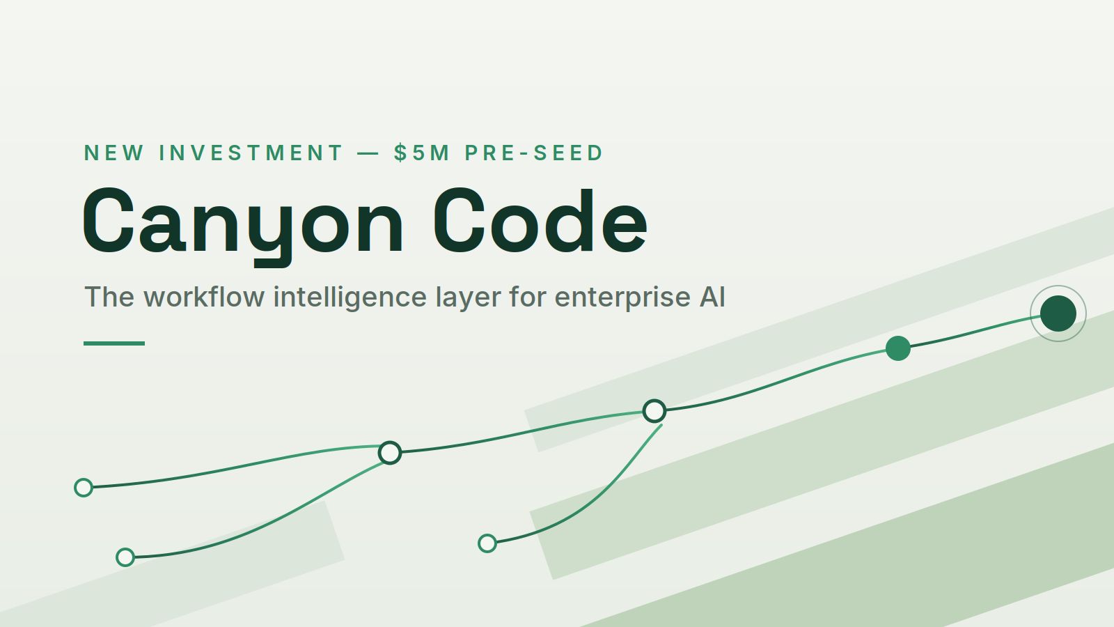 Blackhorn Ventures participates in Canyon Code’s $5 million pre-seed financing to help enterprises observe, optimize, and govern multi-agentic applications at scale.