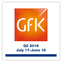 BHETA's new GfK data services proves a winner