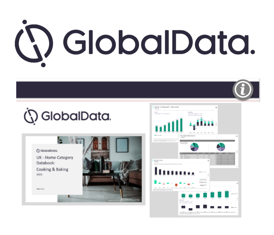 Globaldata launches new category data reports with forecasts to 2025