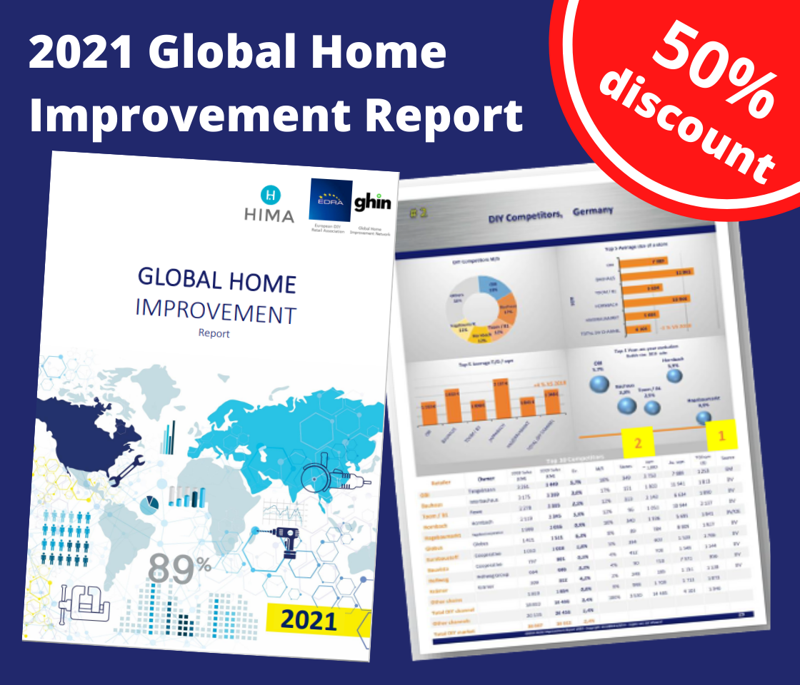 Global DIY market grew by 13.8% in 2020 to £590billion