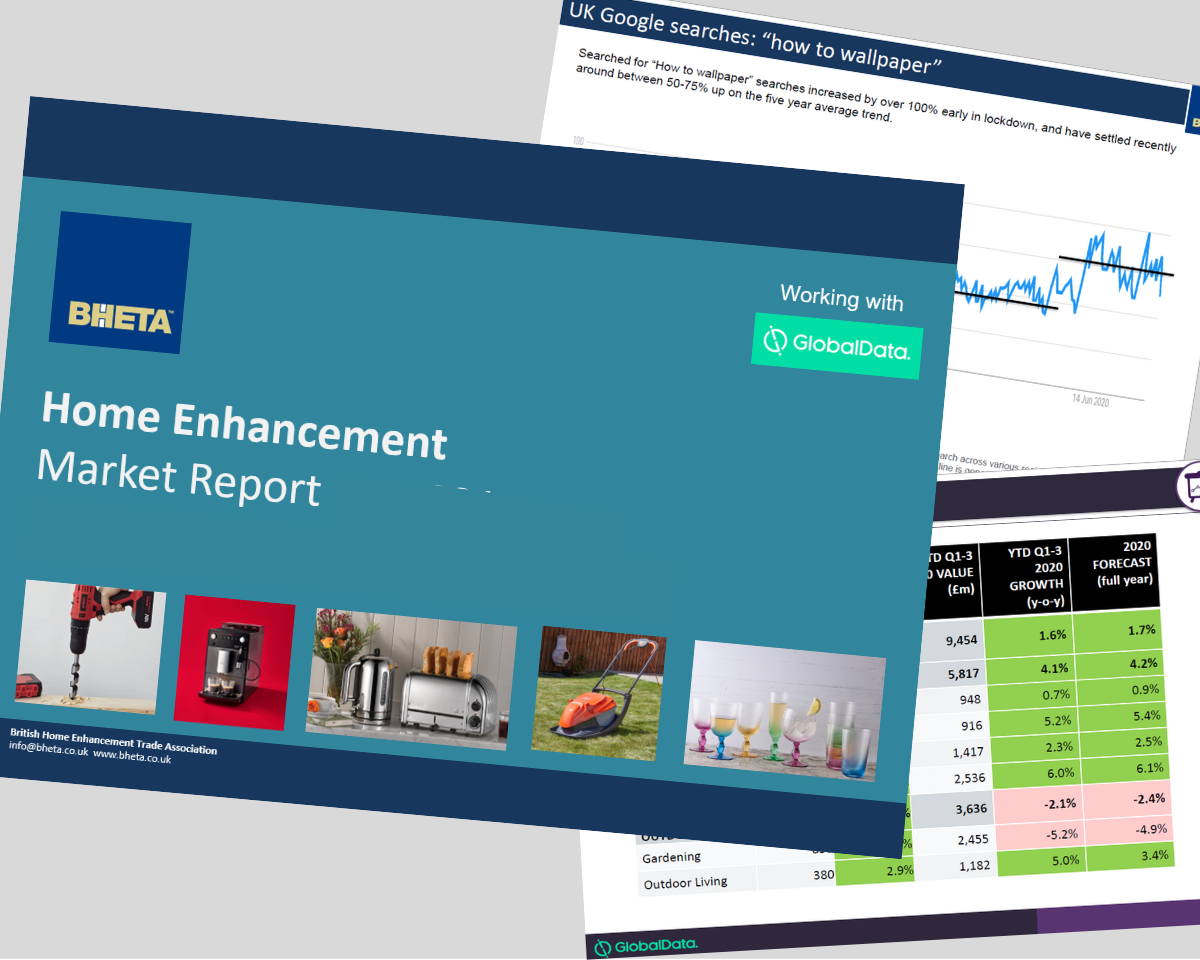 BHETA releases Market Report to the retail industry