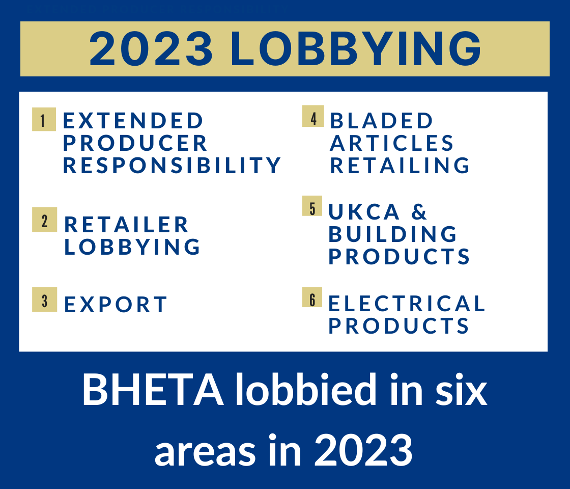 2023 Review: BHETA lobbying activity for members