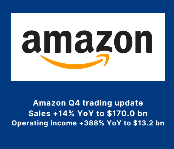 Amazon sales grow 14% in Q4 2023