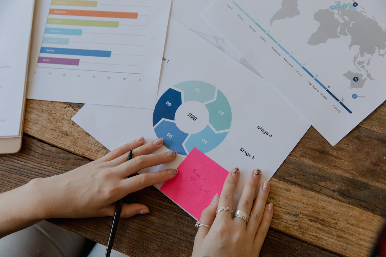 Getting your business investment ready