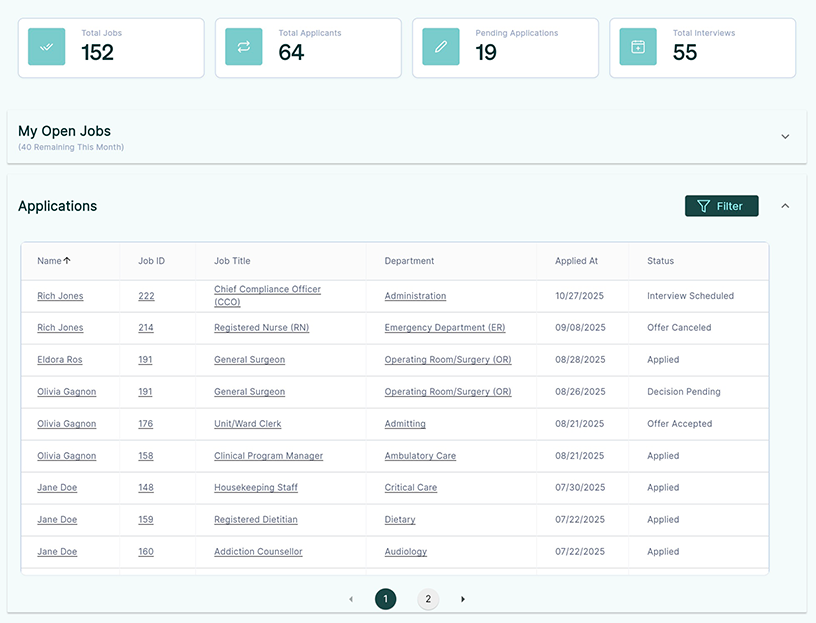 Oli Dashboard showing applications for open jobs