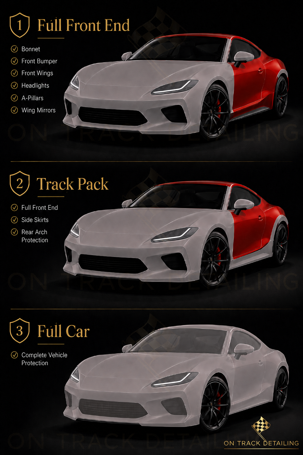 On Track Detailing Paint Protection Film coverage options, ppf, at On Track in Berkshire  , near Reading and Wokingham