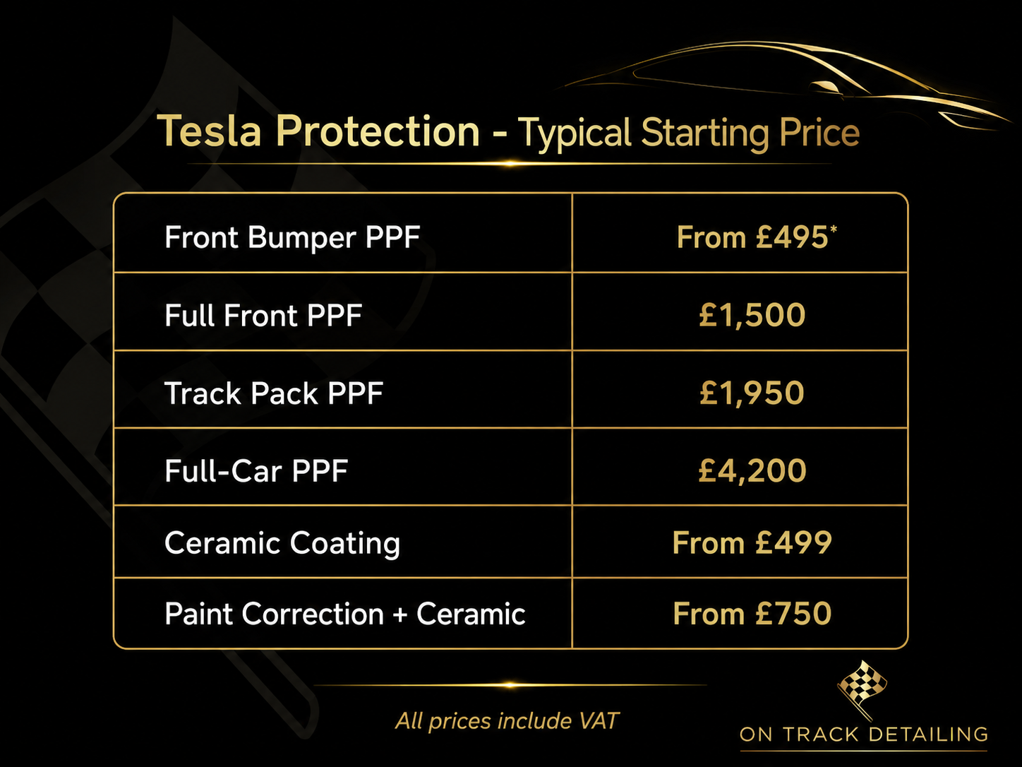Tesla Detailing and PPF Paint Protection Film Price List