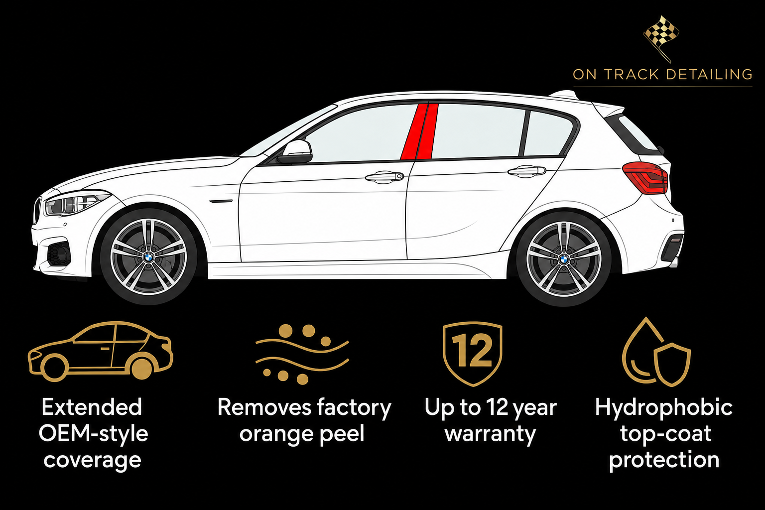 BMW F20 1 Series B Pillar PPF Paint Protection Film Pre-Cut DIY