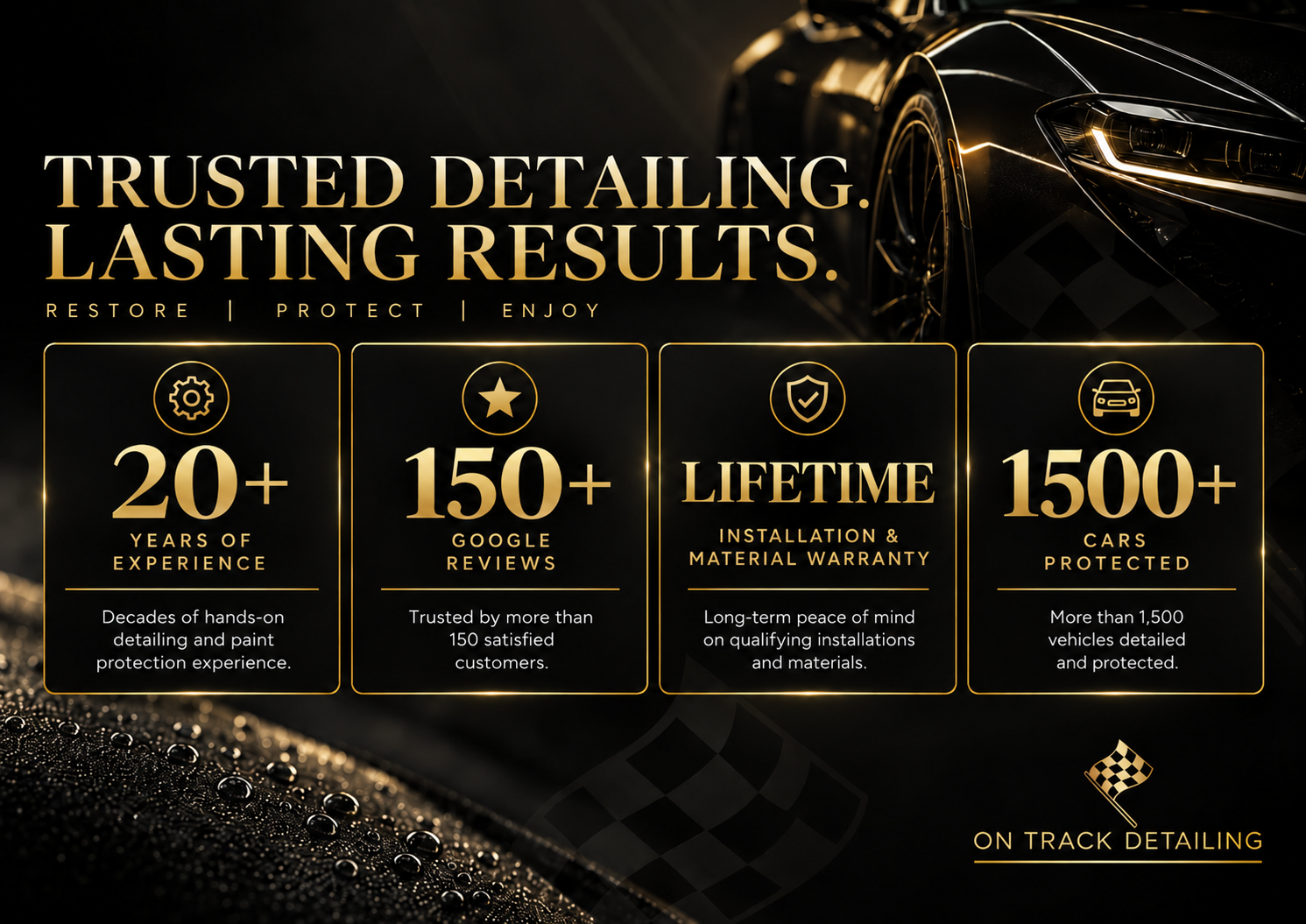 Why Choose On Track Detailing? 20 + Years of Experience. Over 150 5 Star Google Reviews. Unbeatable Life Time Installation Warranty. Over 1500 Cars Protected.