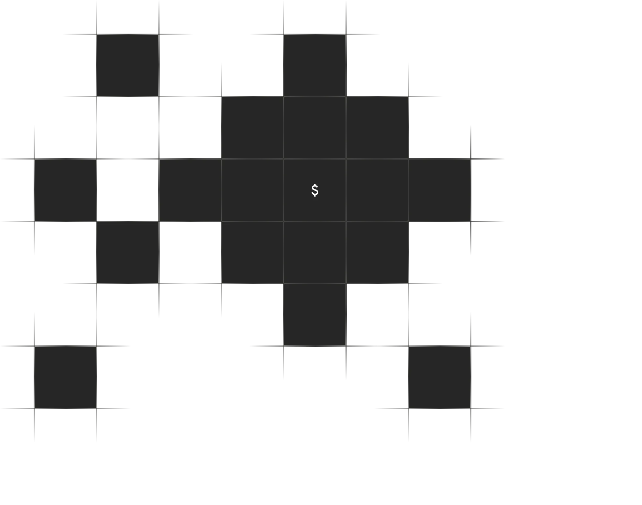 Diagram demonstrating signal of the account score