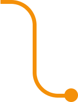 Diagram demonstrating signal of the account score