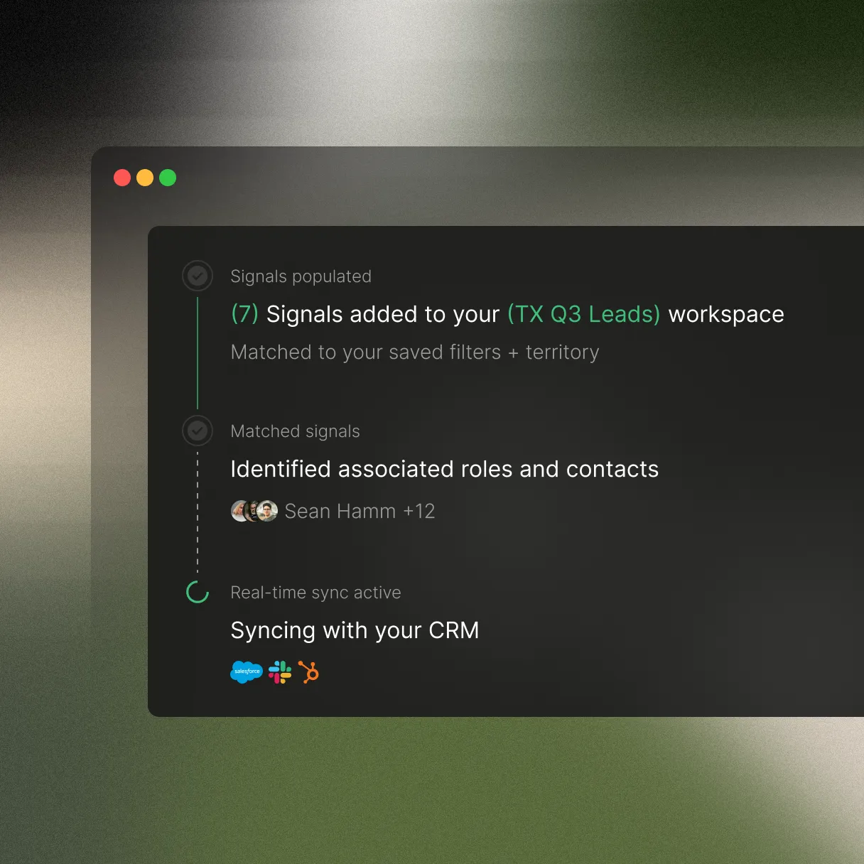 Interface showing 7 signals added to TX Q3 Leads workspace, identified roles and contacts including Sean Hamm, and real-time CRM syncing with Salesforce, Slack, and HubSpot icons.