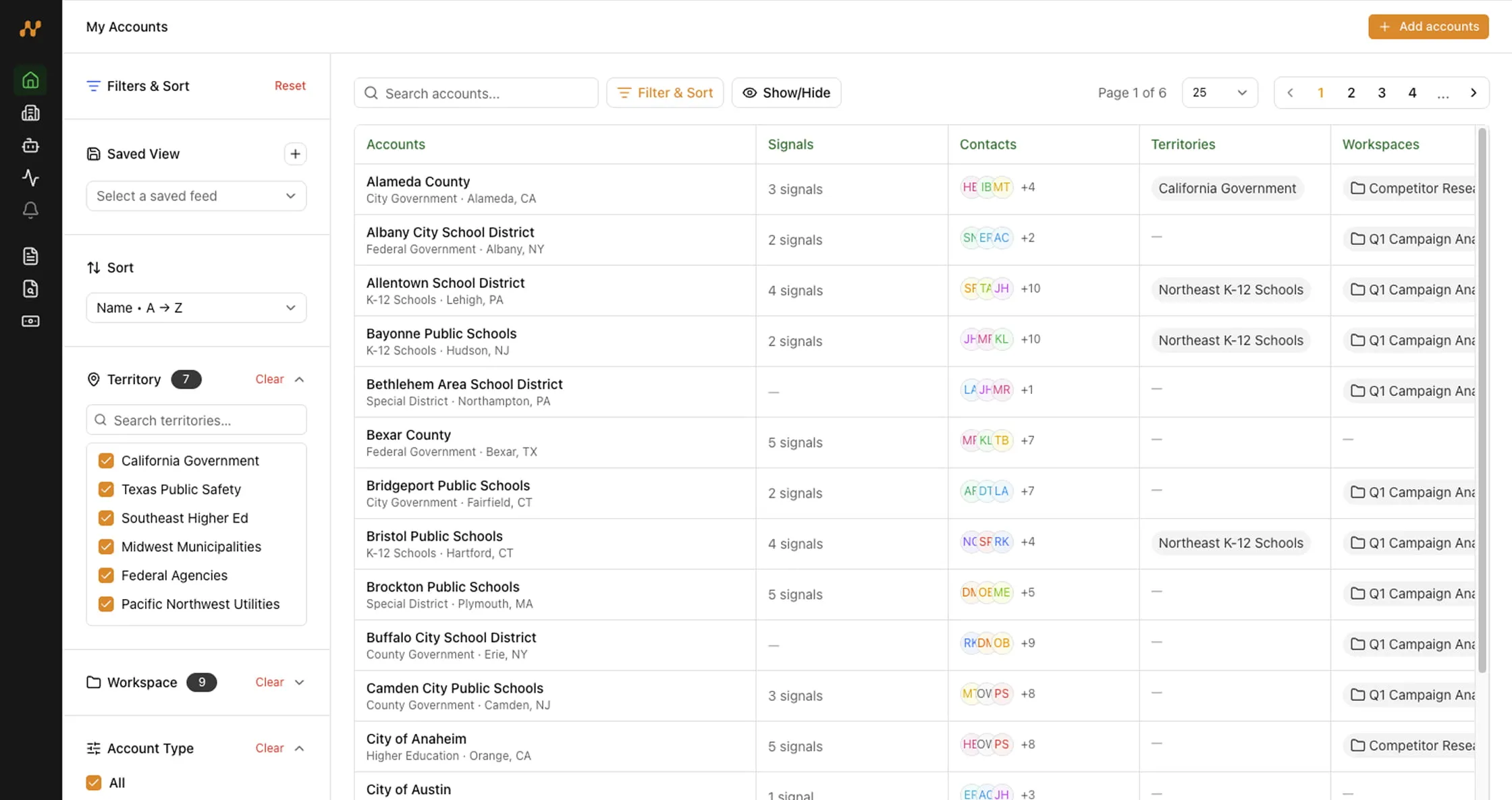 Dashboard of accounts with filters, signals, contacts, territories, and workspaces displayed on screen.