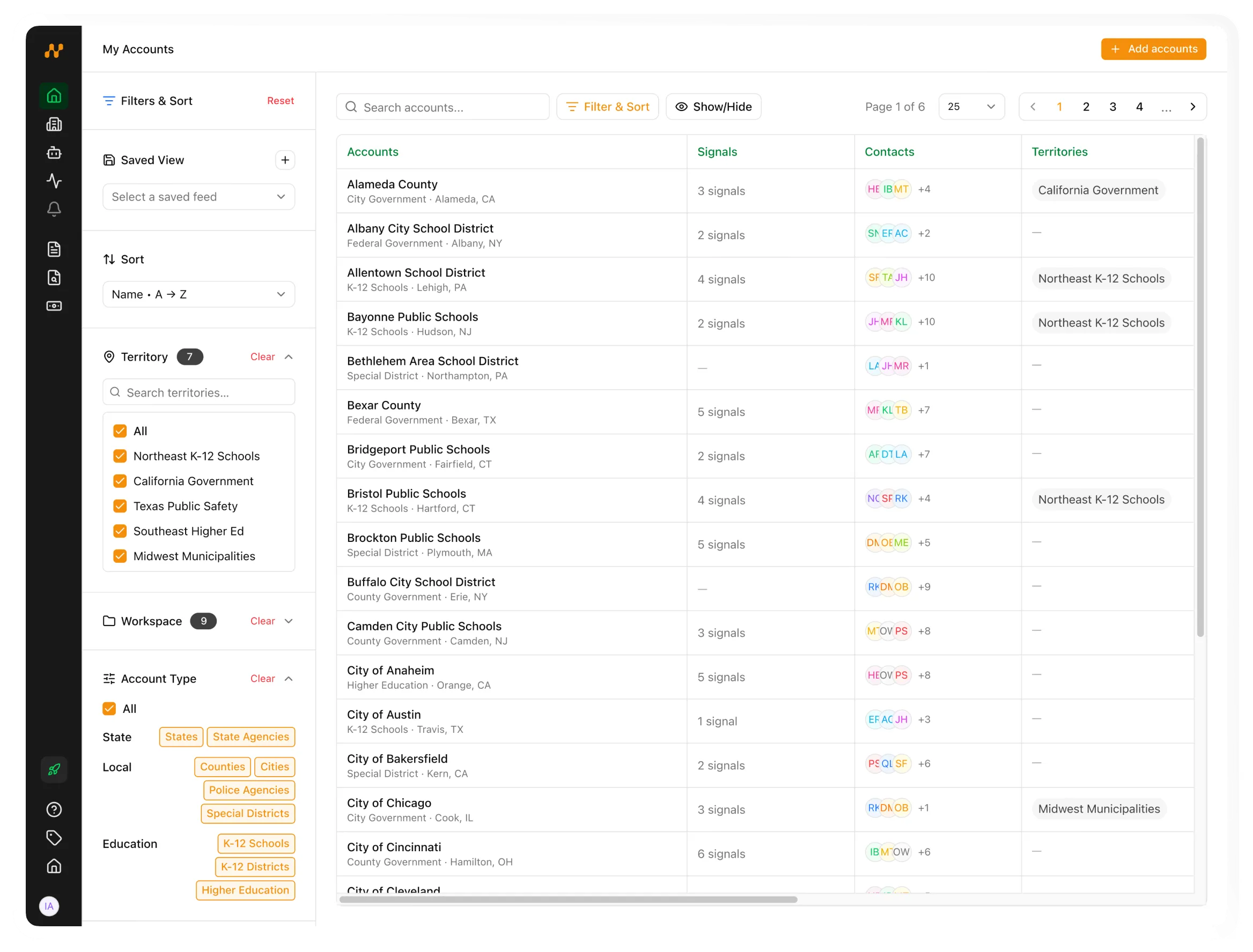 Dashboard showing accounts with filters, sort options, signals, contacts, and territories in a table layout.