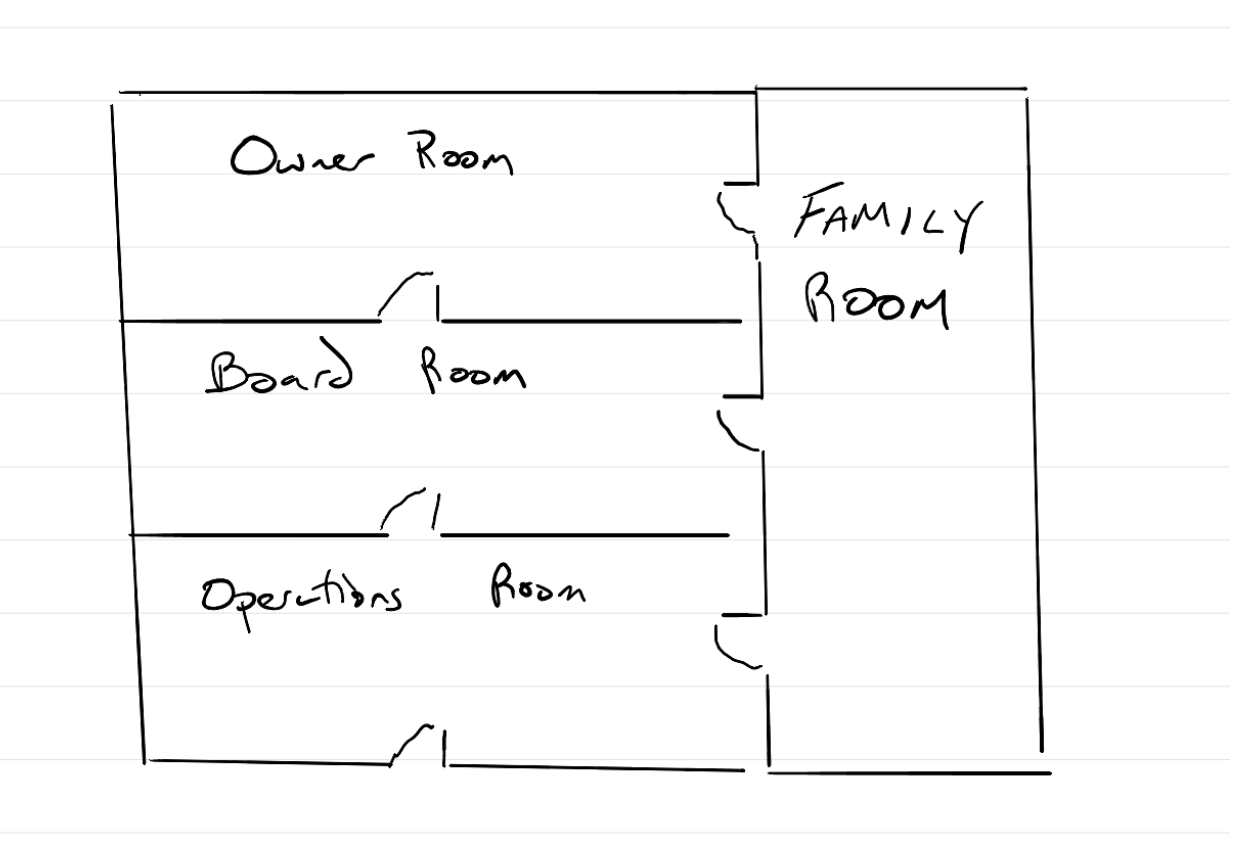 Drawing of the business structure four-room floor plan