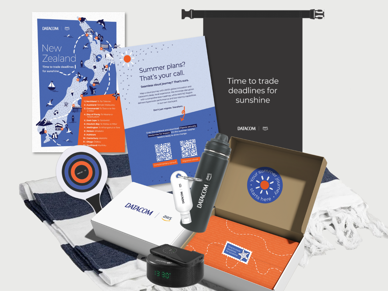 Datacom x AWS | Direct mail campaign