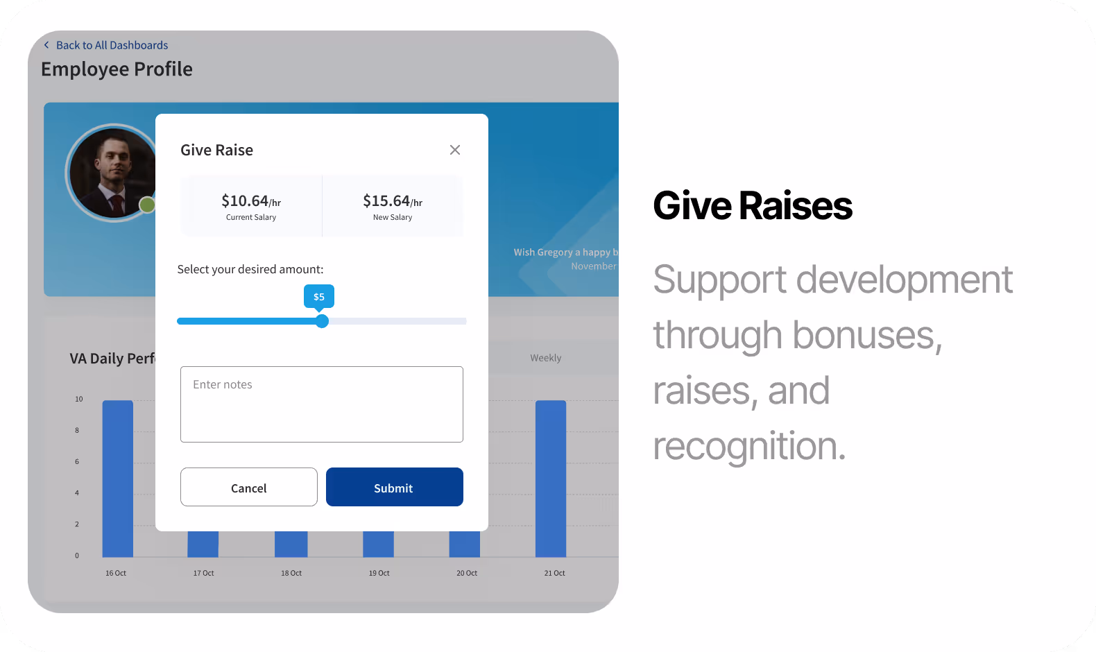 Give Raises