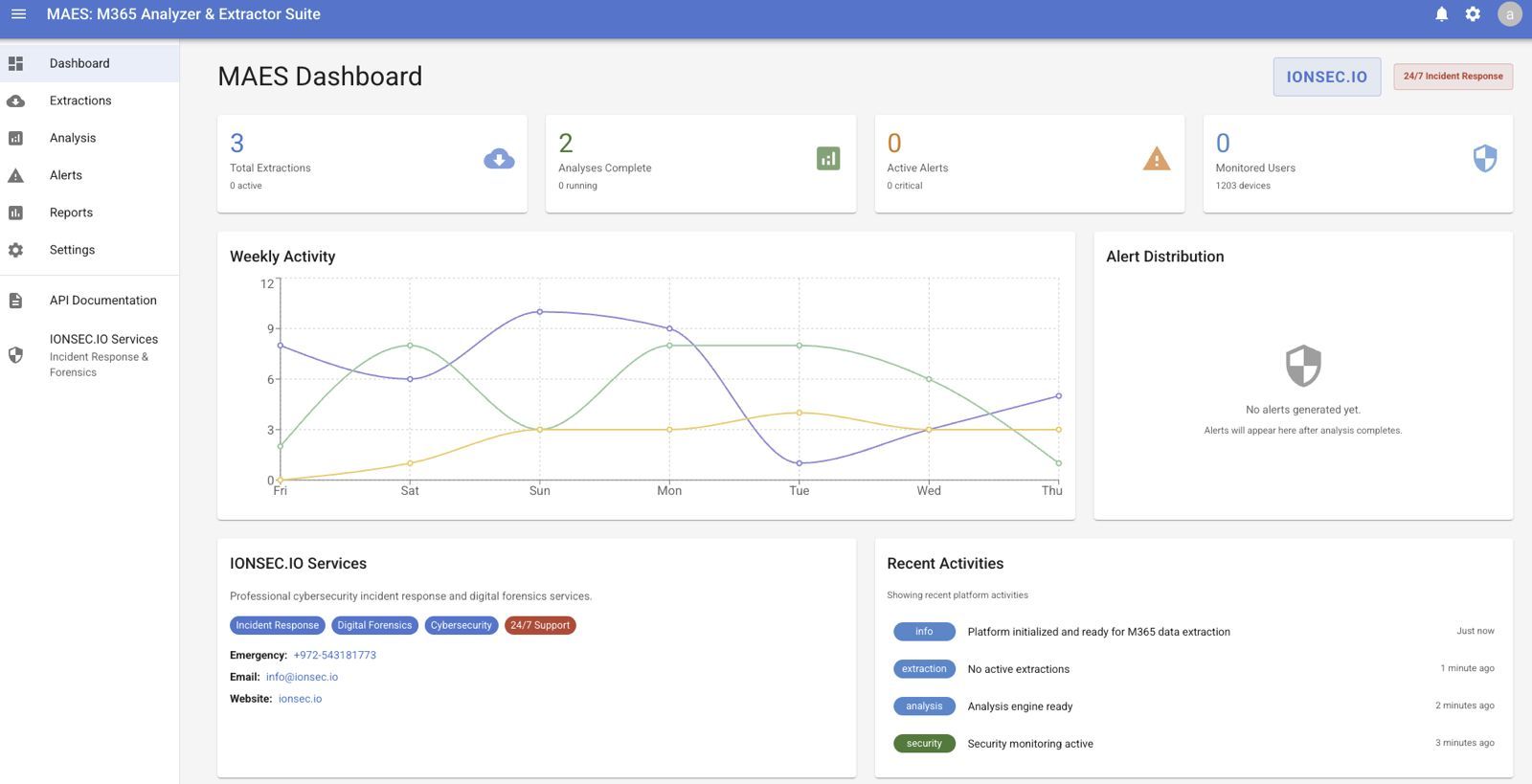 graphical user interface