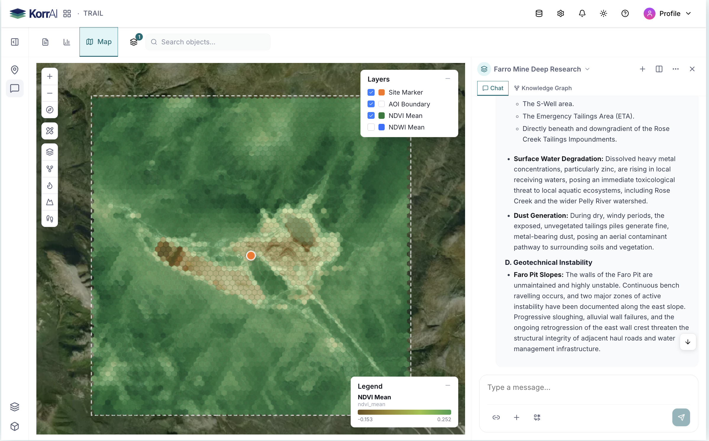 Dam & Slope Stability Monitoring