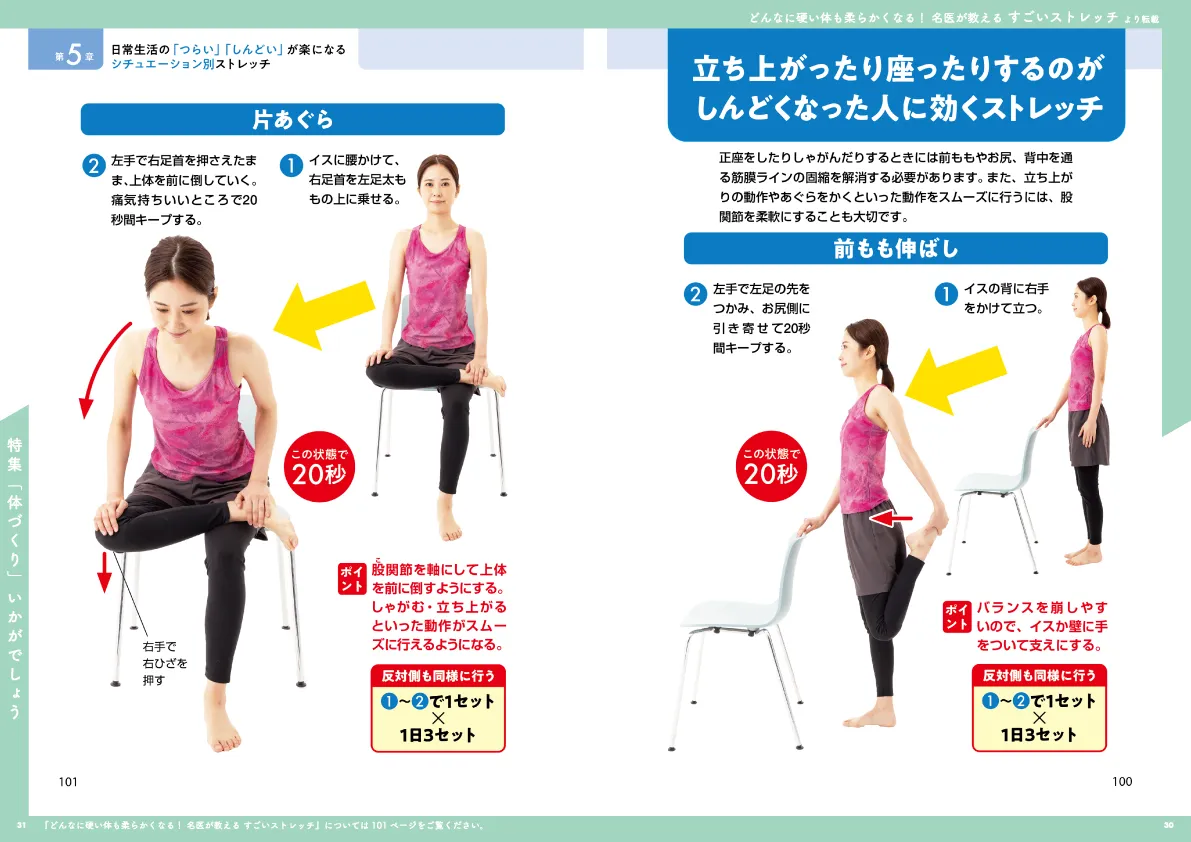 どんなに硬い体も柔らかくなる！ 名医が教える すごいストレッチ