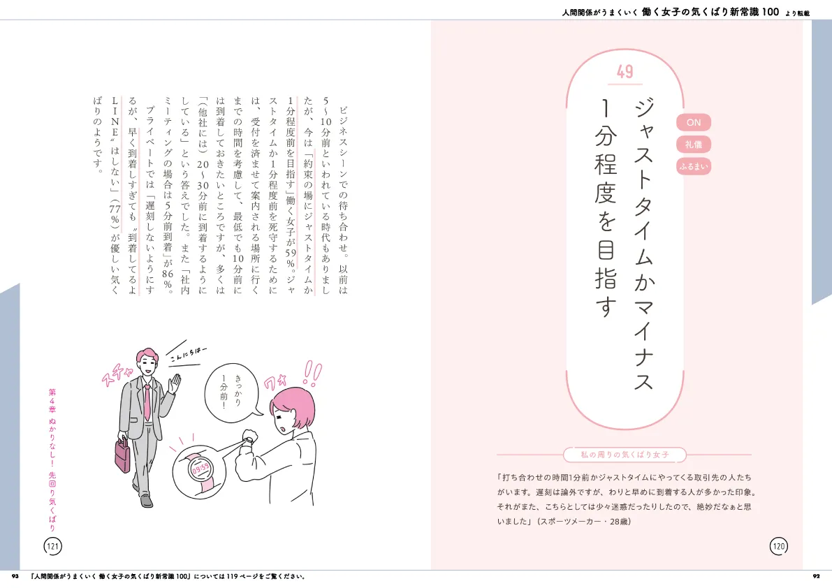人間関係がうまくいく 働く女子の気くばり新常識100