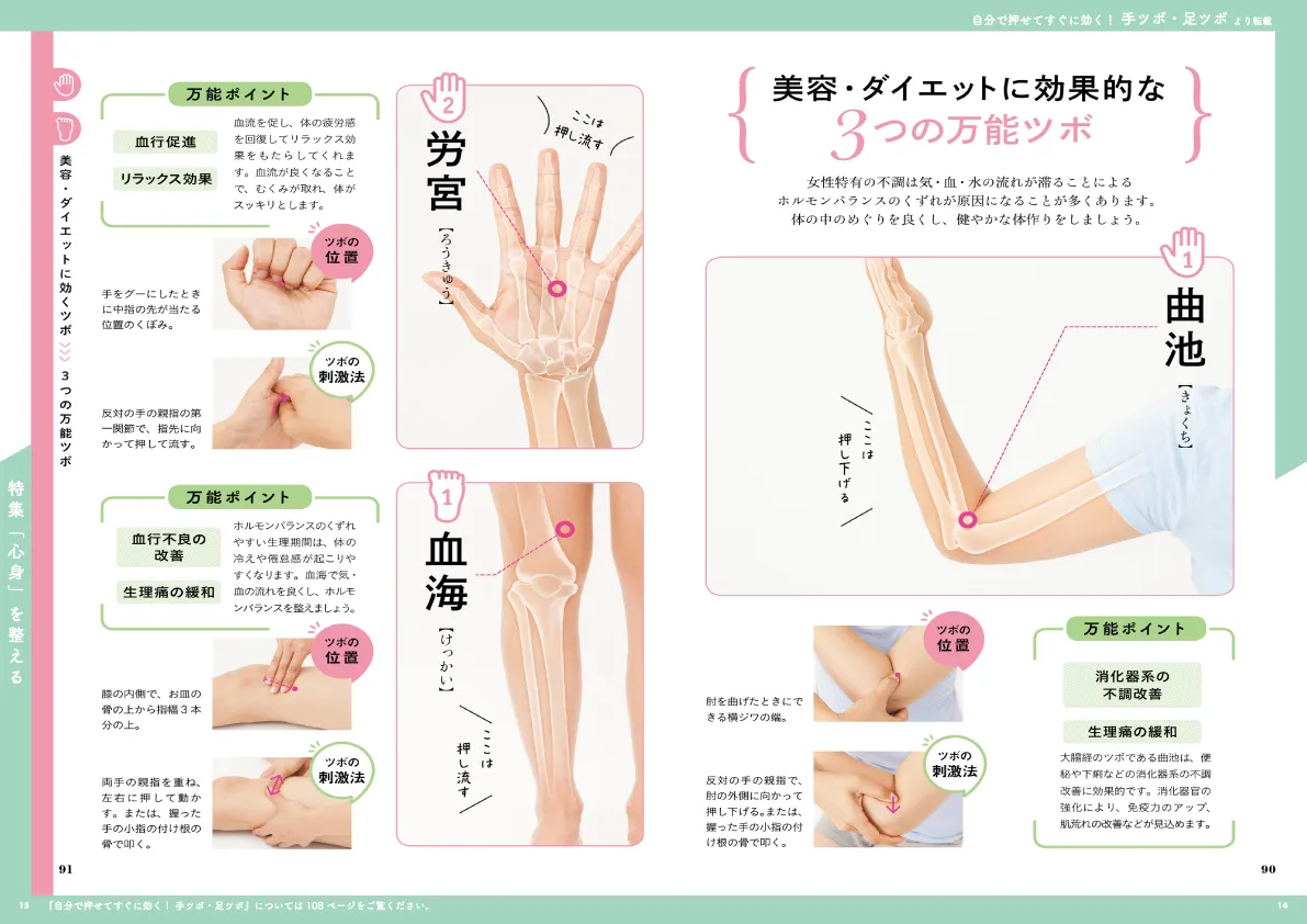 自分で押せてすぐに効く！ 手ツボ・足ツボ