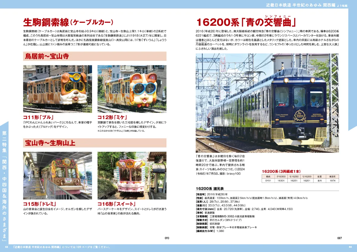 近畿日本鉄道 半世紀のあゆみ 関西編