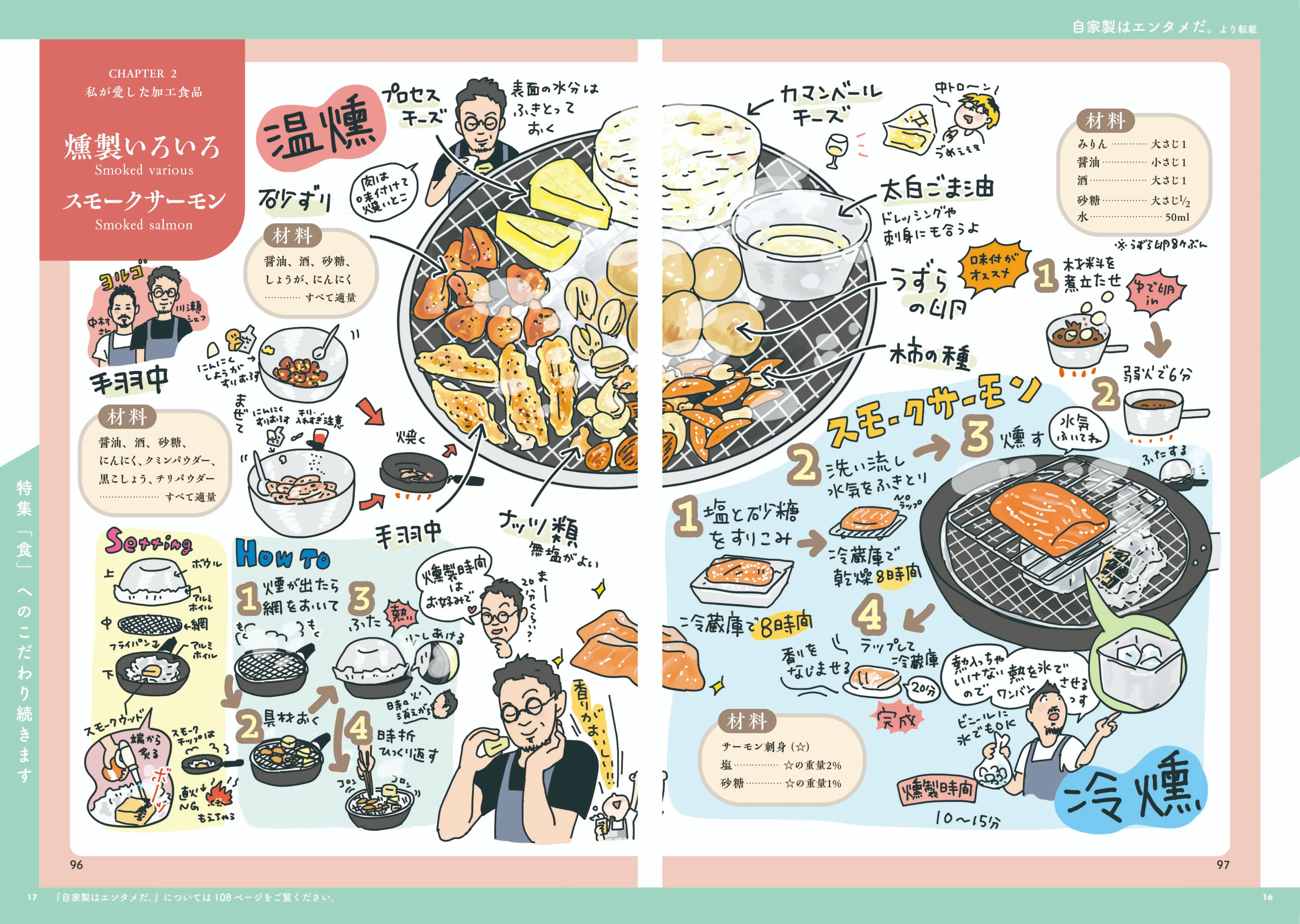 自家製はエンタメだ。