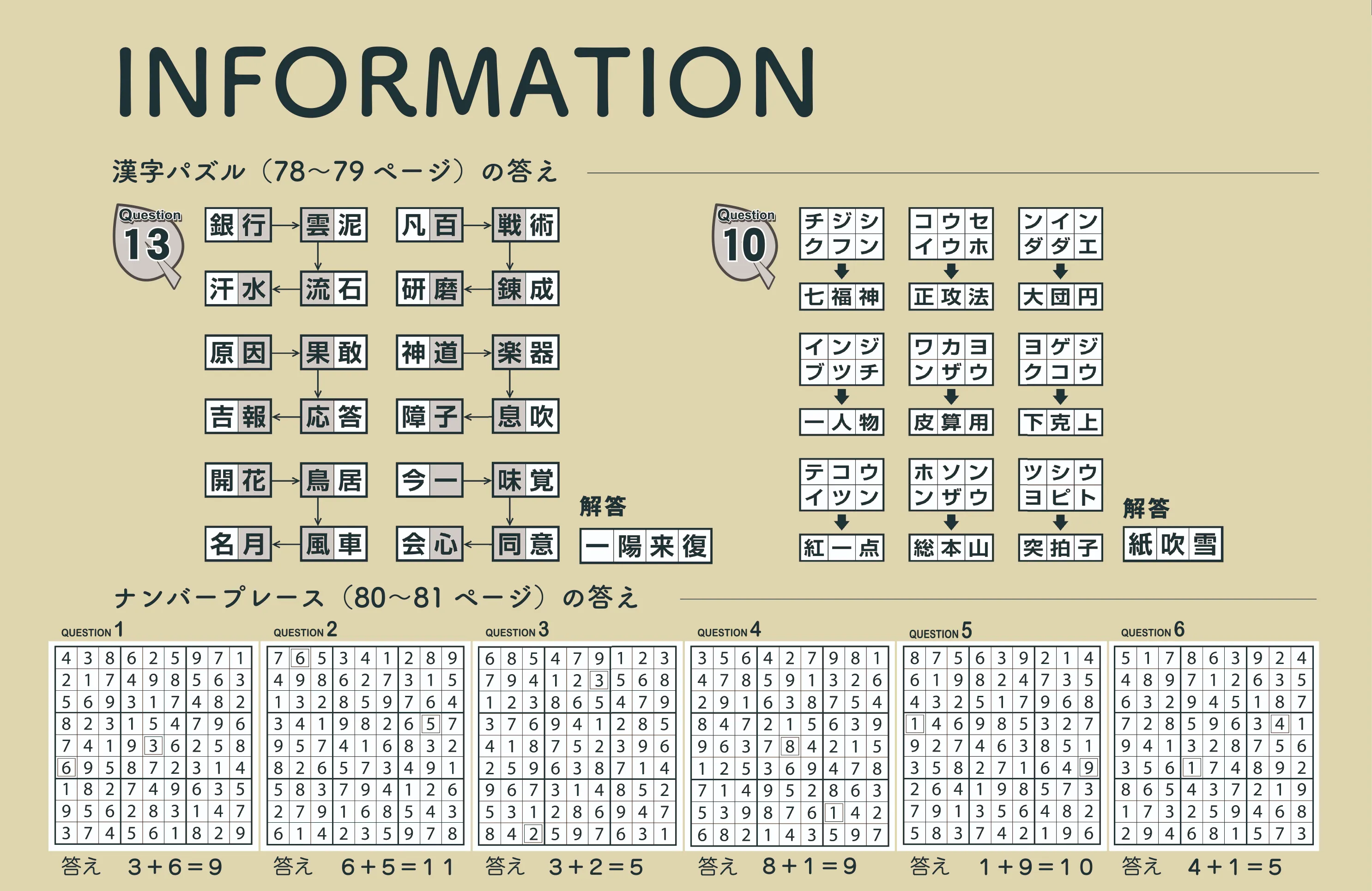 2026年1月号（vol.260）漢字パズル・ナンプレ解答