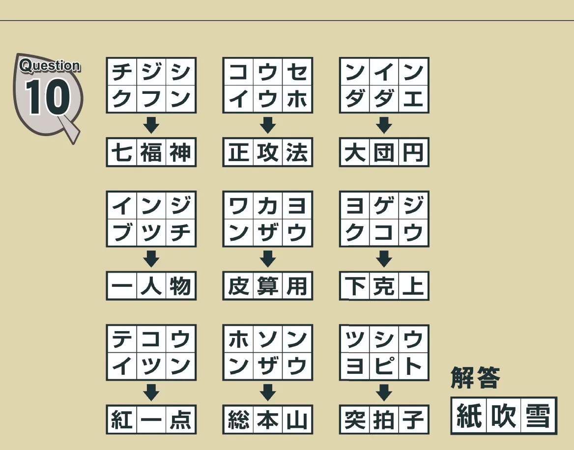 2026年1月号（vol.260）漢字パズル・ナンプレ解答 - 紙の本屋さん