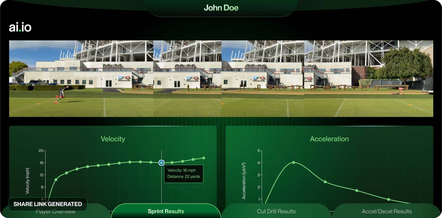 Blueprint Reporting — athlete report dashboard