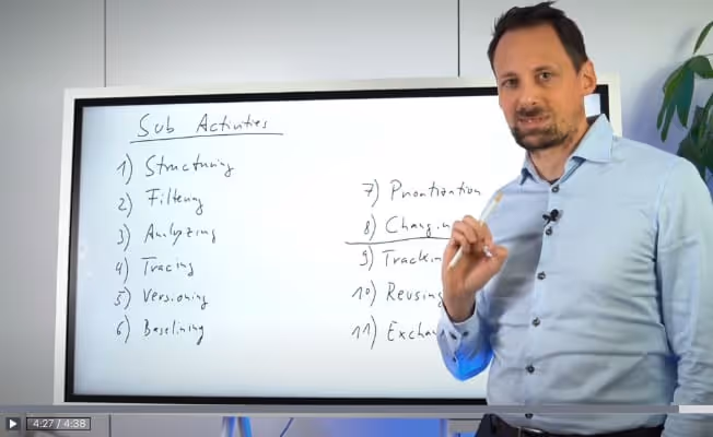Dr. Sebastian Adam steht vor einem Whiteboard mit der Überschrift ‚Sub Activities‘ und einer Liste von elf Punkten, während er spricht.